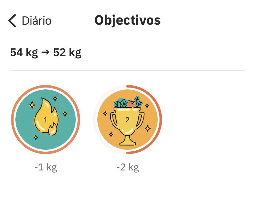 PT_Weight_tracker_3.jpg